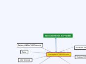 Conceptos Básicos de Radiocomunicación