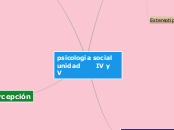 psicologia social unidad IV y V