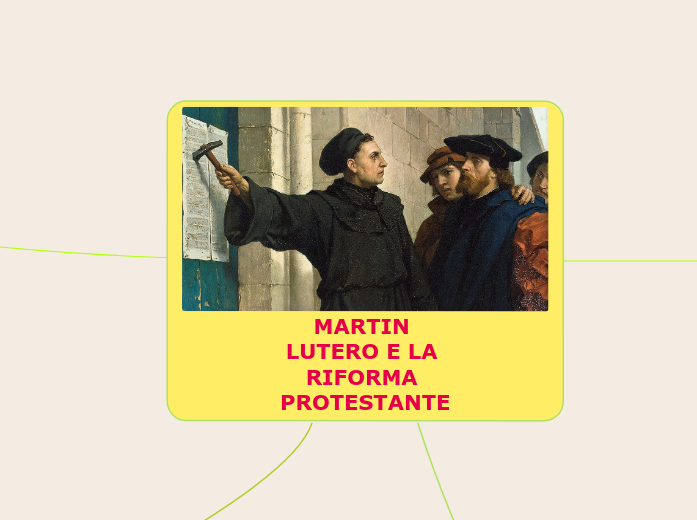 MARTIN LUTERO E LA RIFORMA PROTESTANTE