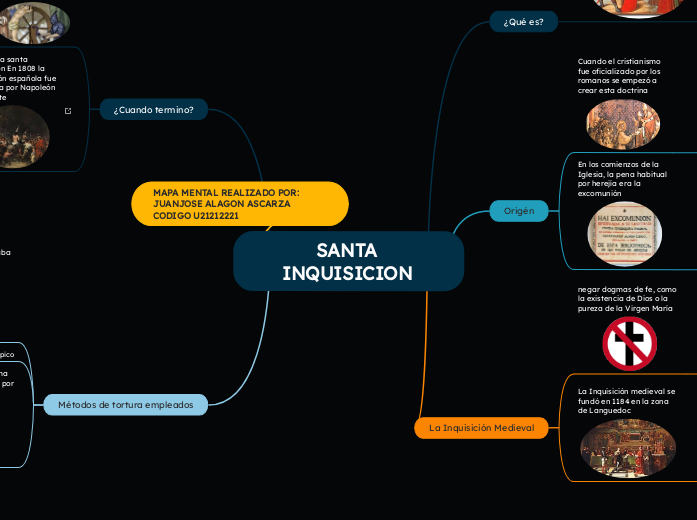 SANTA INQUISICION 