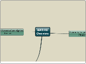 MAT.116 Overview