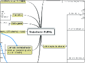 CMD - Direito trabalho - Trabalhador RURAL 