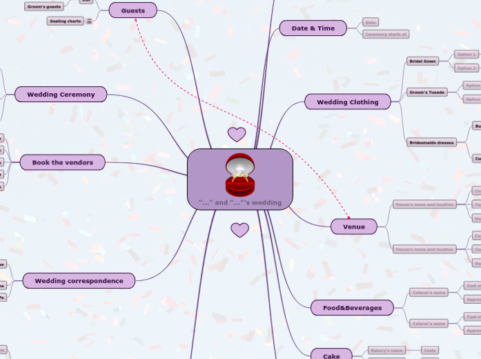 Wedding Planning Template