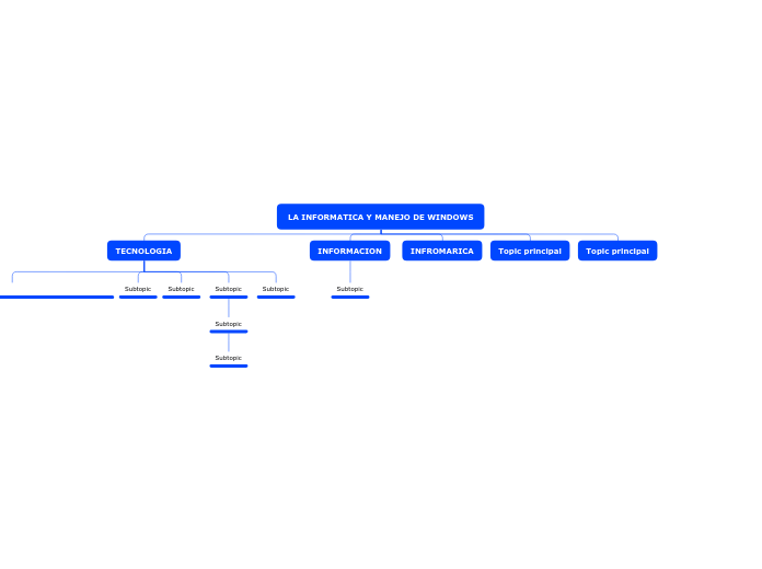 LA INFORMATICA Y MANEJO DE WINDOWS