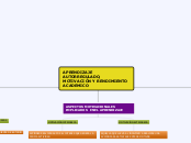 APRENDIZAJE AUTORREGULADO, MOTIVACIÓN Y RENDIMIENTO ACADEMICO