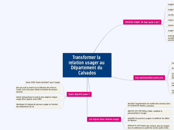 Transformer la relation usager au Département du Calvados