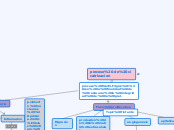 proceso de cicatrizacion