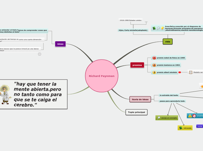 APRENDIZAJE AUTONOMO