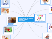 Los sistemas sensoriales y modalidades perceptivas