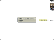 CMD - Constitucional - CNMP