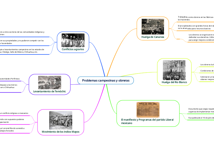 Problemas campesinas y obreras