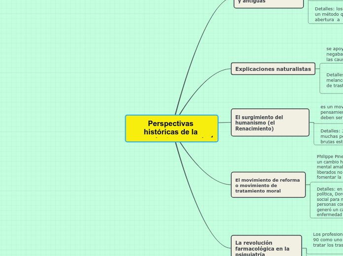 Adaptación al Medio Acuático