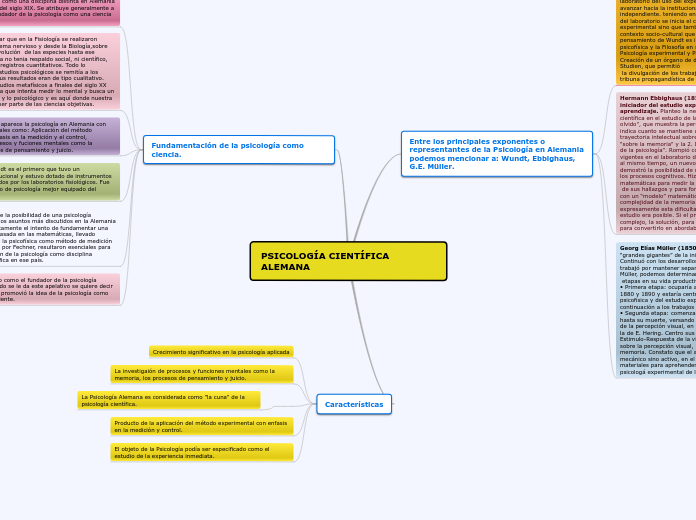 PSICOLOGÍA CIENTÍFICA ALEMANA