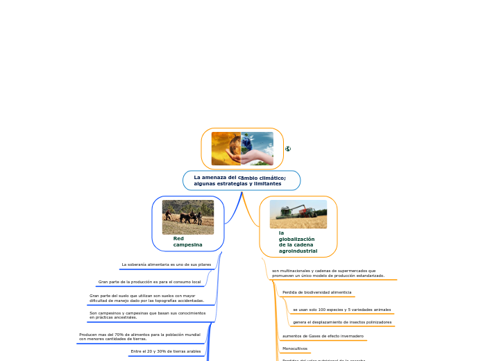 La amenaza del cambio climático; algunas estrategias y limitantes