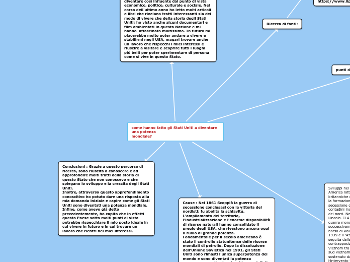 come hanno fatto gli Stati Uniti a diventare una potenza
mondiale?