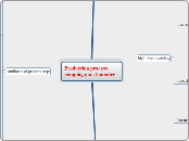 Production process mapping questionnaire