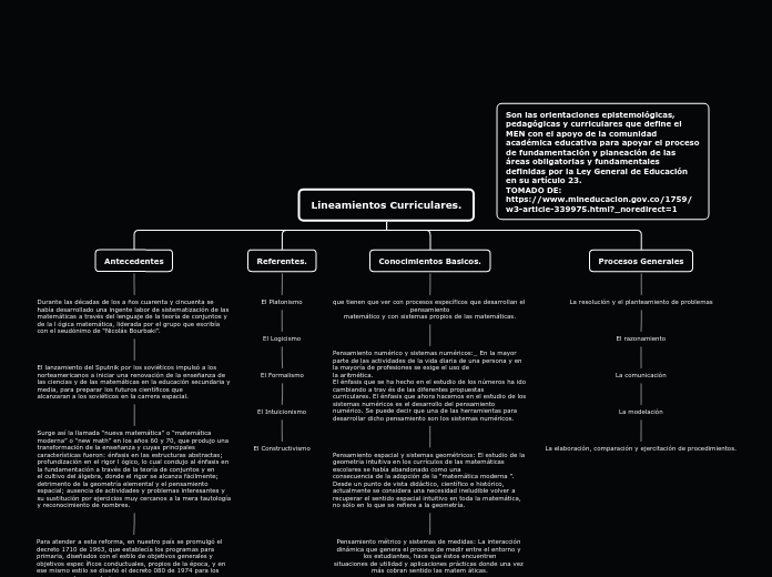 Lineamientos Curriculares.