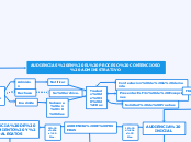 audiencias administrativas