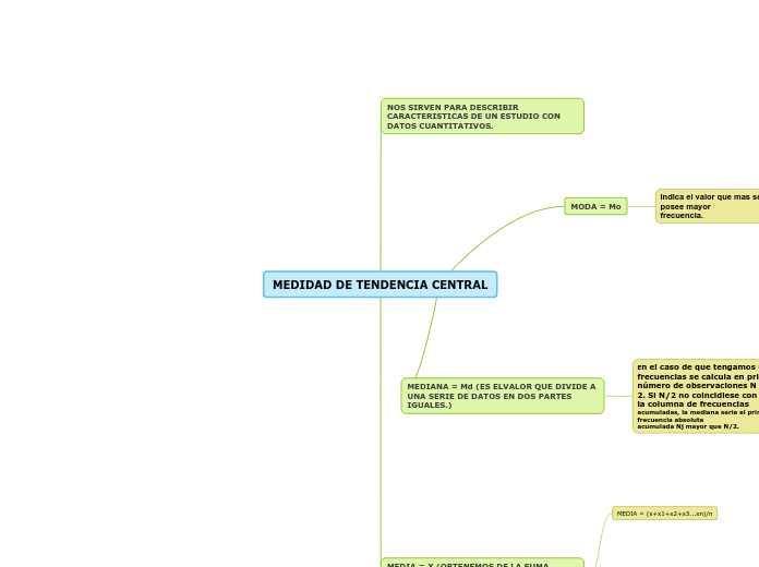 MEDIDAD DE TENDENCIA CENTRAL