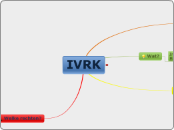 Kinderrechten, IVRK