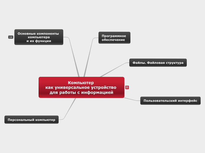 8 класс. глава 2_8а