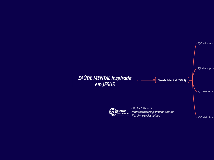 SAÚDE MENTAL inspirada em JESUS