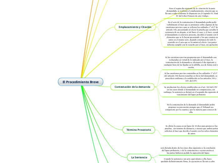 El Procedimiento Breve