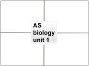 AS biology unit 1