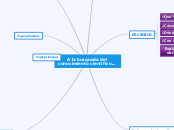 A la busqueda del conocimiento cientifico