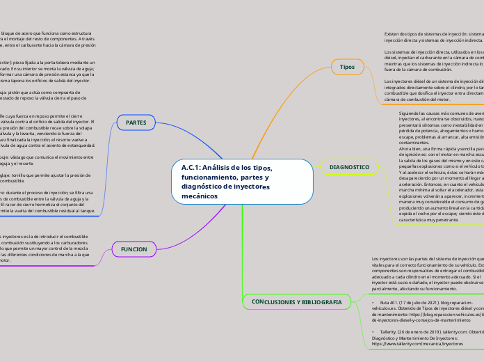 A.C.1: Análisis de los tipos, funcionamiento, partes y diagnóstico de inyectores mecánicos