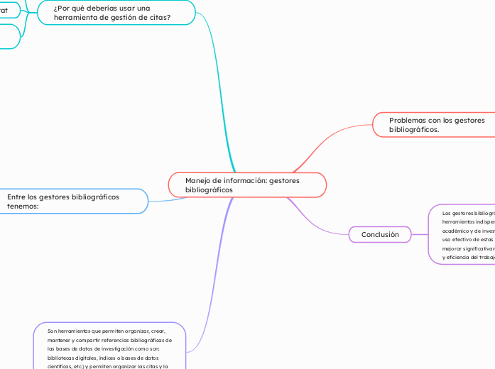 Manejo de información: gestores bibliográficos