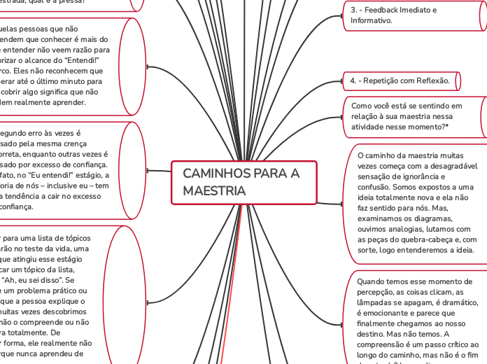 CAMINHOS PARA A MAESTRIA