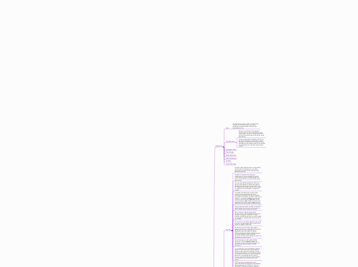 Mindmap - Amy Pavel