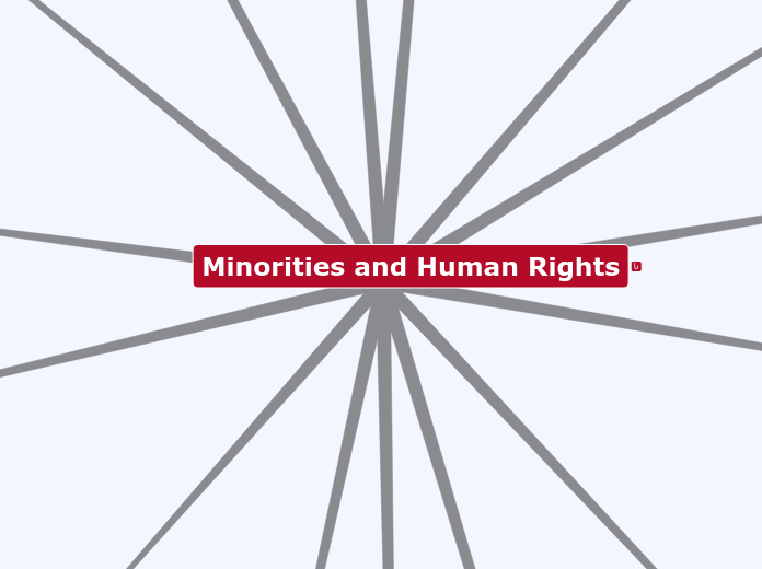 Minorities and Human Rights