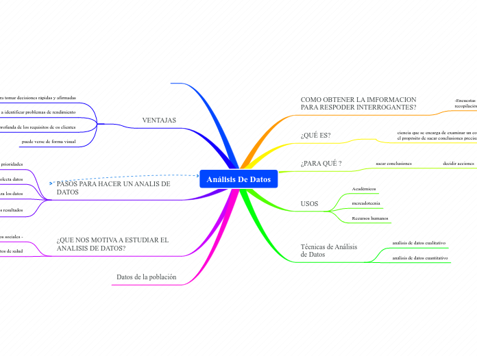 PENSAMIENTO MATEMATICO VEG