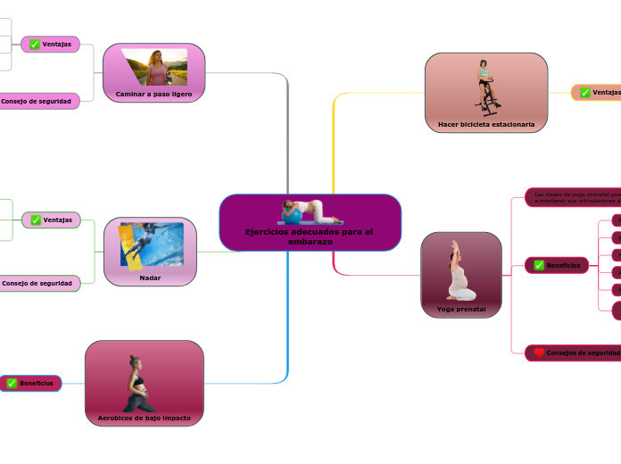 Ejercicios adecuados para el embarazo
