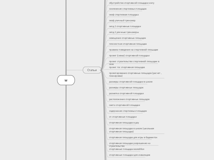 Оборудование для детской спортивной площадки-Лист 1