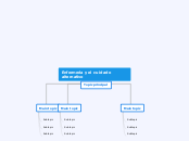 Enfermeria Alternativa