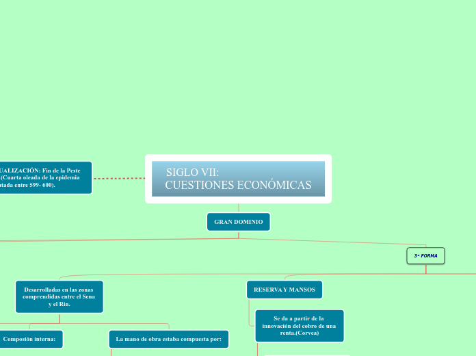 trabajo calificado