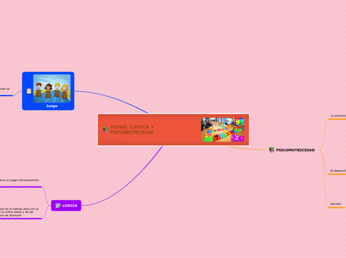 JUEGO, LUDICA Y PSICOMOTRICIDAD