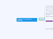 Création d'une émission télévisée