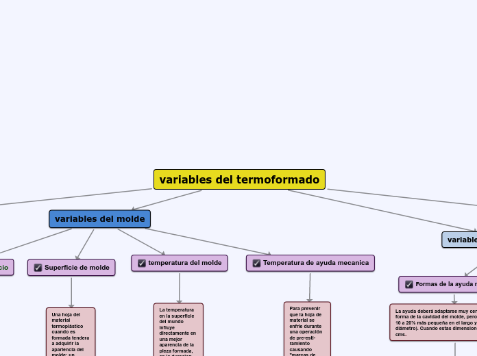 variables del termoformado