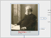 Henrik Ibsen