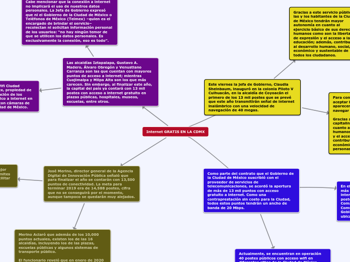Internet GRATIS EN LA CDMX