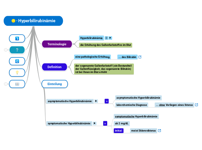 ∙ Hyperbilirubinämie