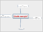 Quale energia