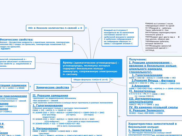 Арены (ароматические углеводороды) - углеводороды, молекулы которых содержат бензольное кольцо - замкнутую, сопряженную электронную п- сис�