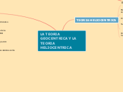 TEORIA GEOCENTRICA Y TEORIA HELIOCENTRICA