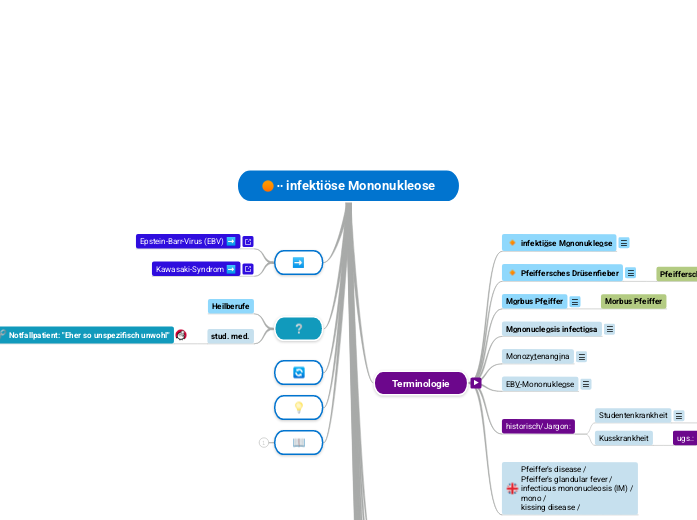 ∙∙ infektiöse Mononukleose