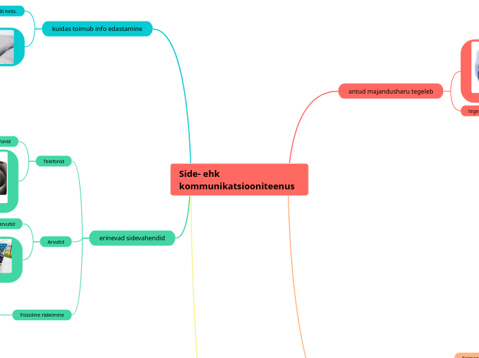 Side- ehk kommunikatsiooniteenus